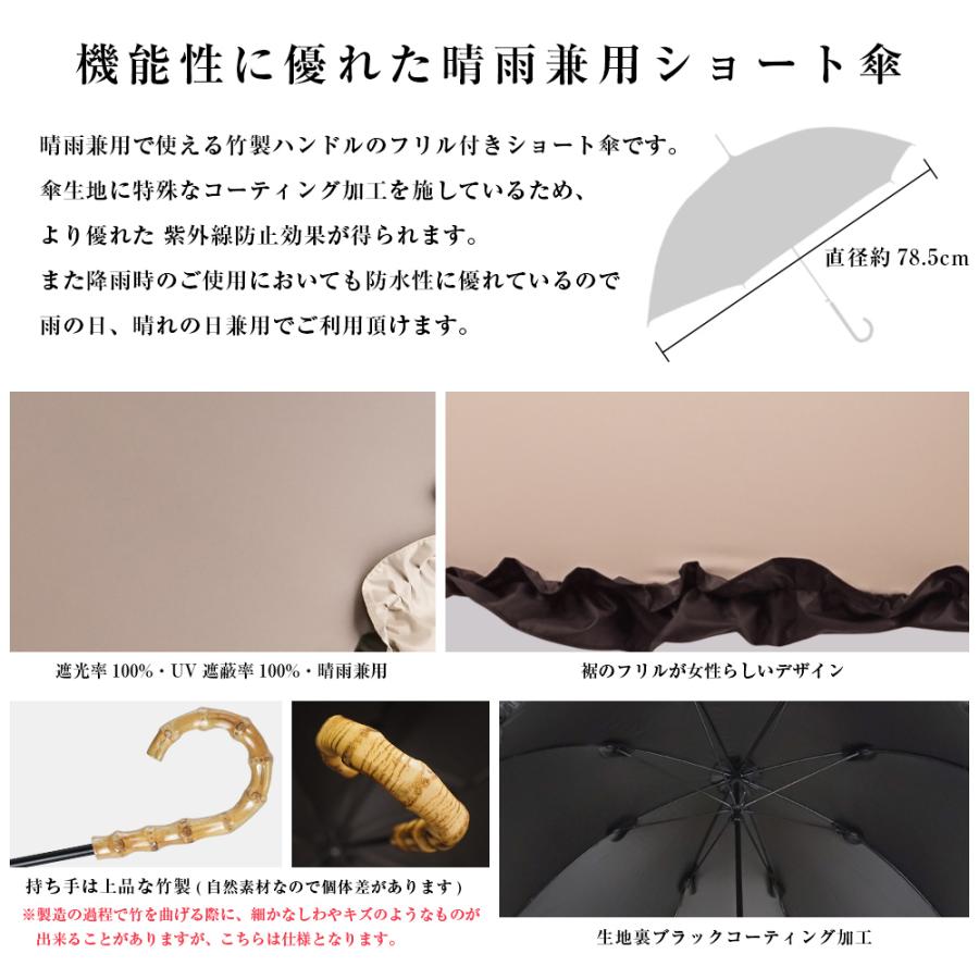 macocca（マコッカ） 完全遮光 日傘遮光率100% UV遮蔽率100% 撥水加工