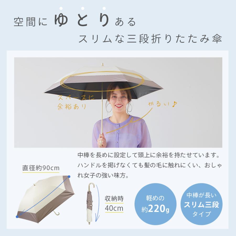 macocca（マコッカ） 軽量 完全遮光 日傘 折りたたみ傘 uchimizu
