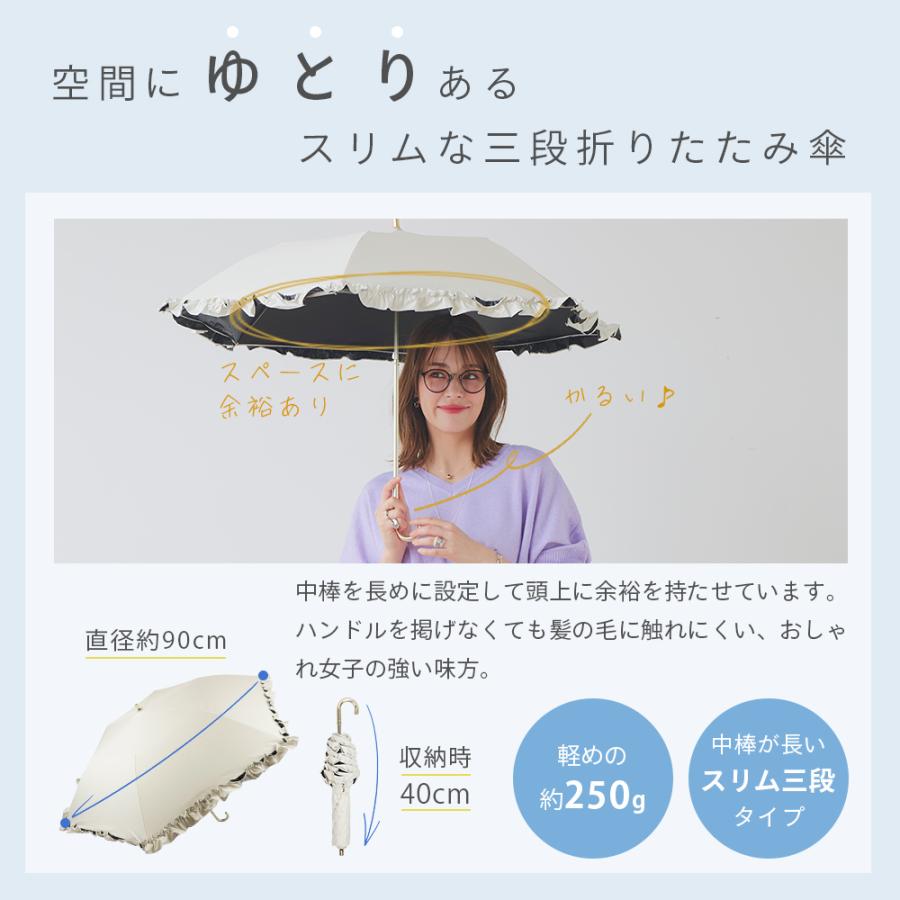 macocca 軽量 完全遮光 日傘 折りたたみ傘 uchimizu(ウチミズ