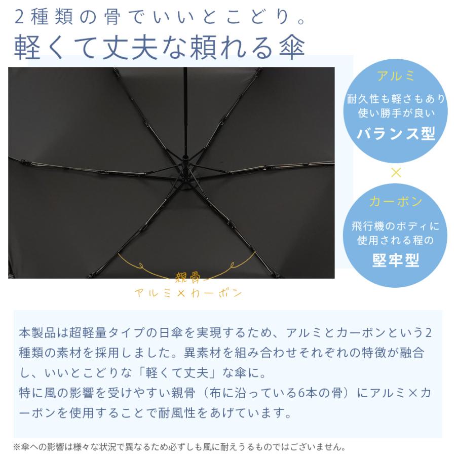 macocca（マコッカ） 軽量 完全遮光 日傘 折りたたみ傘 uchimizu