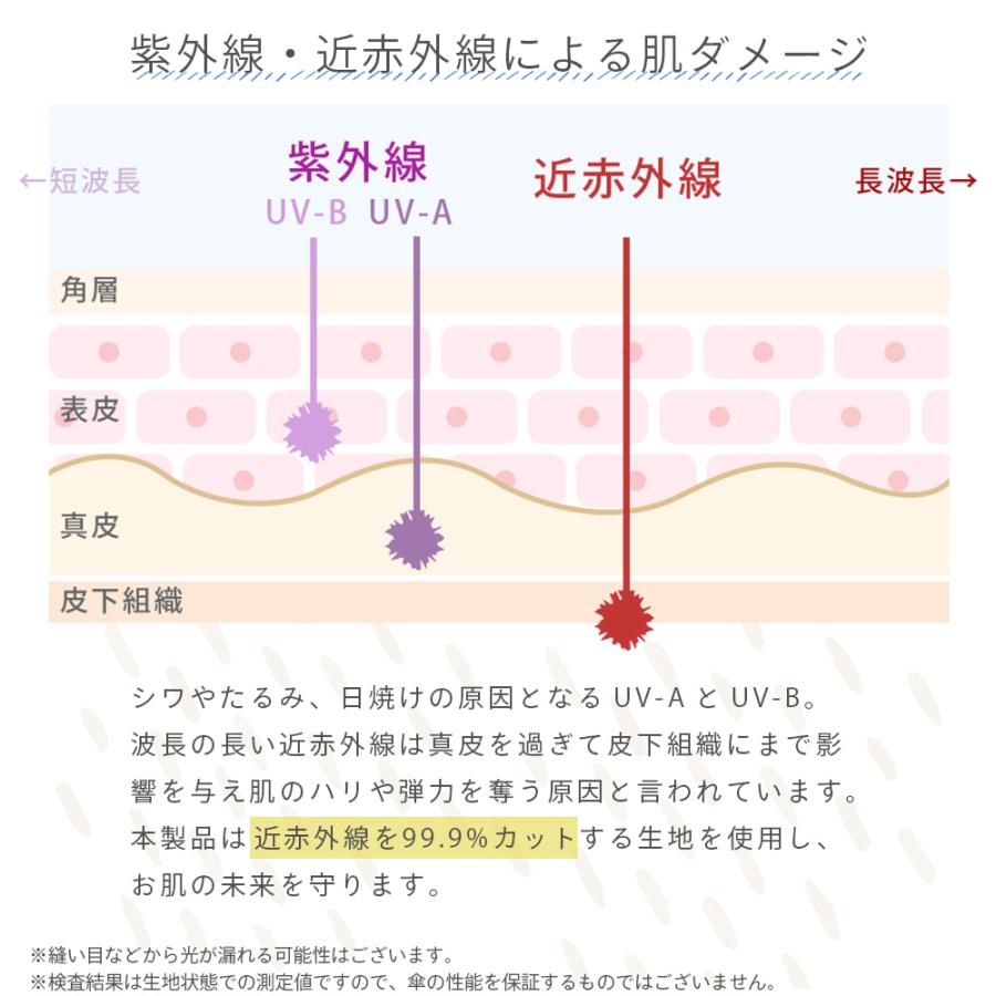 軽量 完全遮光 日傘 軽量折りたたみ傘 uchimizu(ウチミズ) フラワー柄/レオパード柄/ダマスク柄/ペイズリーパッチワーク柄 遮光率100% 遮蔽率100% 晴雨兼用 撥水 | macocca | 09