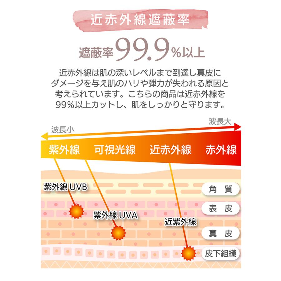 makez.(マケズ) 軽量スリム Aジャンプ 傘 長傘 無地/2本ライン/切替 軽量 完全遮光 日傘 遮光率100% 遮蔽率100% 晴雨兼用 撥水 紫外線カット UVカット | makez. | 22