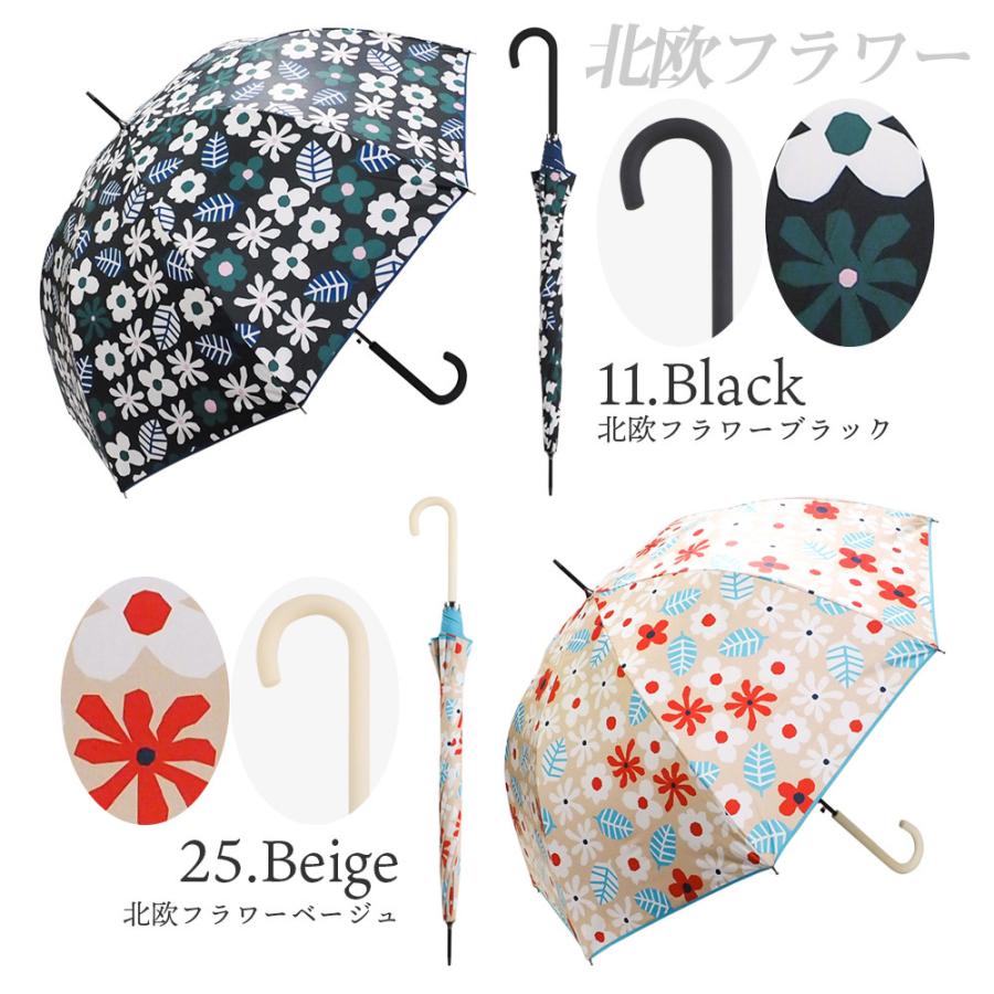 完全遮光 日傘遮光率100 Uv遮蔽率100 ジャンプ傘 長傘 北欧柄 雨傘 紫外線カット Uvカット 晴雨兼用 遮熱 Mc51je21 Macocca 通販 Yahoo ショッピング