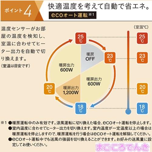 ウォールヒート CHK-C12B CORONA 在庫あり コロナ 壁掛型遠 ウォールヒート CHK-C12B CORONA 在庫あり コロナ 壁掛型遠