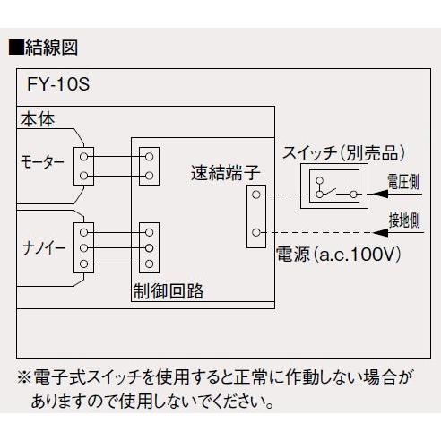 Panasonic FY-10S パナソニック 天井埋込形 ナノイー発生機 air Panasonic FY-10S パナソニック 天井埋込形 ナノイー発生機 air