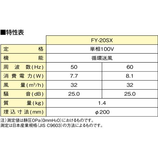 Panasonic（パナソニック） FY-20SX Panasonic 天井埋込形 ナノイー