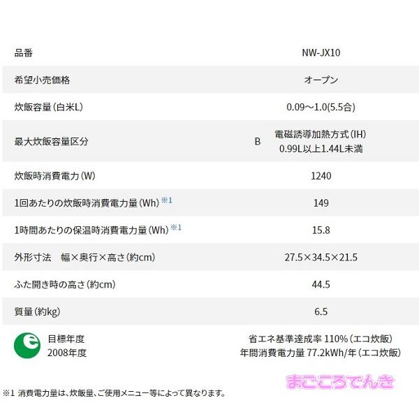 最大95%OFFクーポン utilityfactory象印 炊飯器 圧力IH炊飯ジャー 5.5
