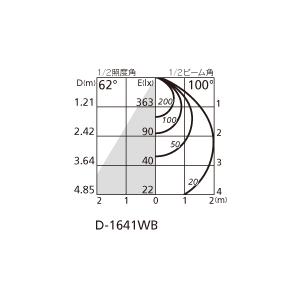 ODELIC OD261887R 在庫あり オーデリック ダウンライト 高演色