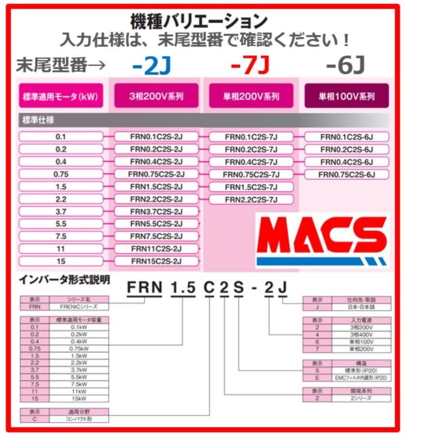 在庫あり FRN0.75C2S-6J 単相100V入力 富士  出力 三相200V 0.75KW FRENIC-Mini(C2) インバーター  FR-D710W-0.75K 相当品 |  | 02