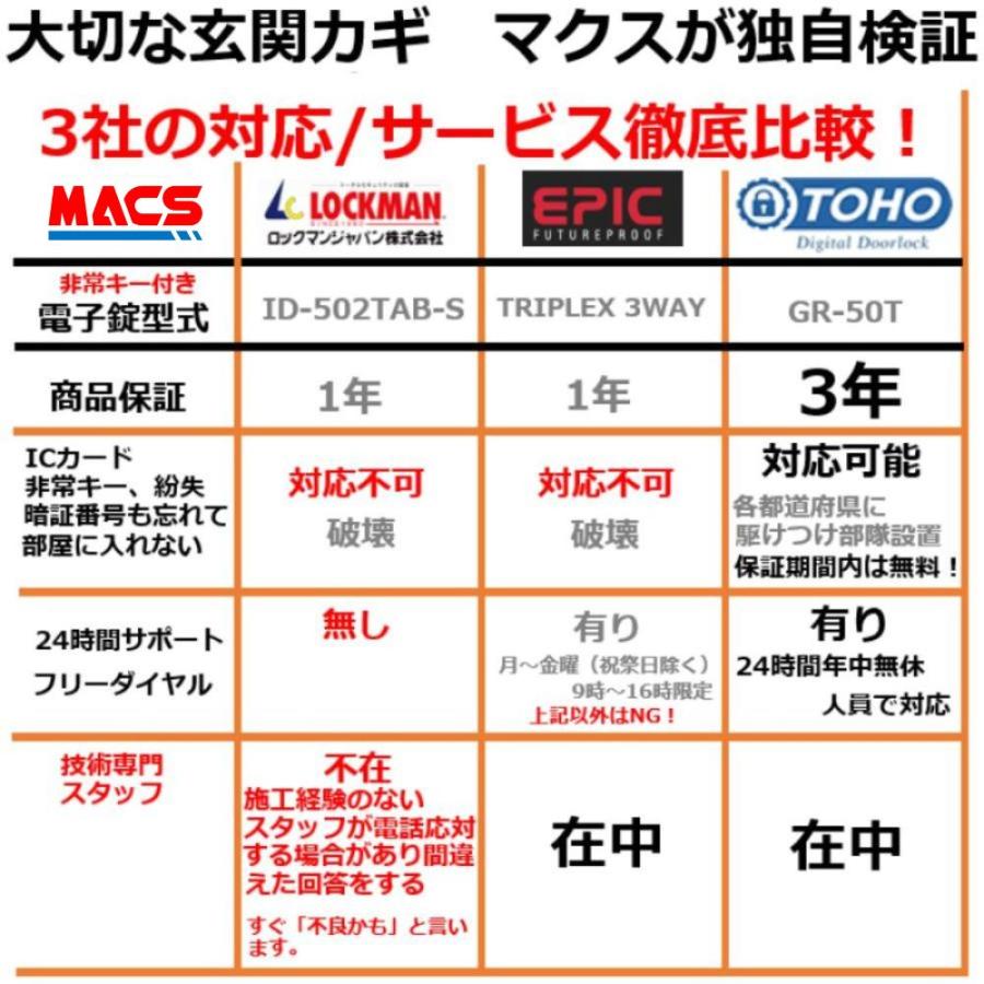 ご注意】商品説明必読★  ID-502TA-R-S シルバー（リモコン付き）室内機:縦型  電子錠 ロックマン ジャパン ICキー3種類無料同梱（新商品案内　H-N5D　H-N4D ） |  | 01
