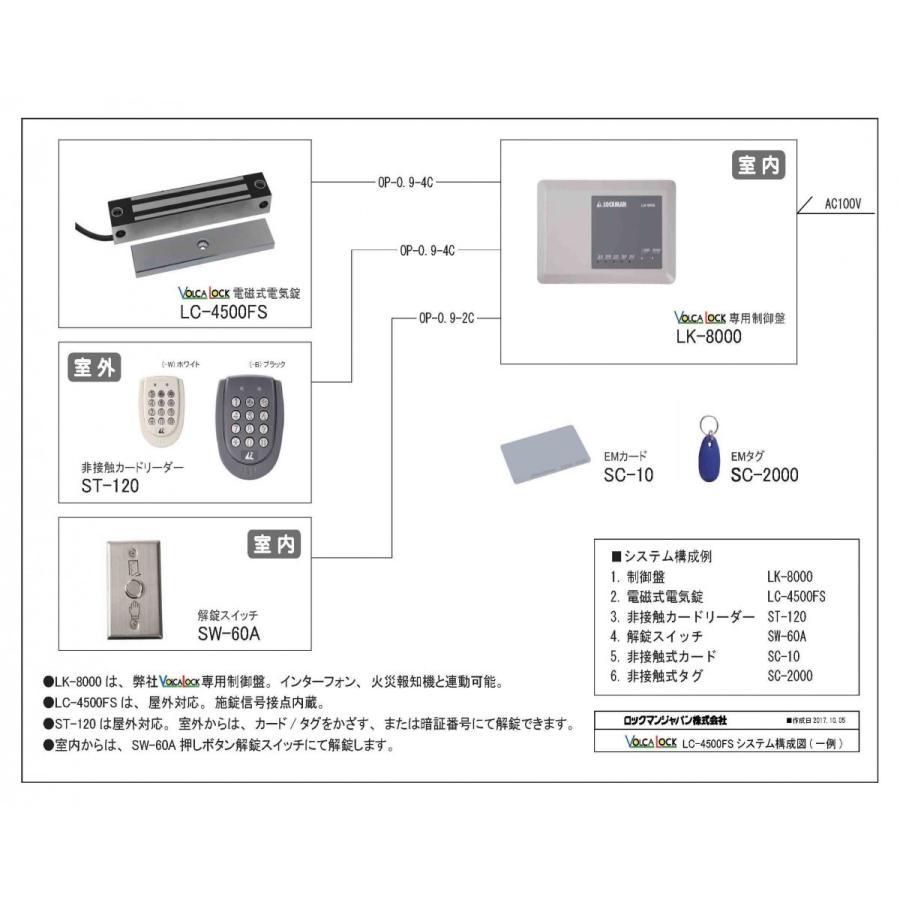 あすつく BL-45FS-Z30　内開き用 ブラケット　ロックマンジャパン 領収書は注文履歴からダウンロード可能！｜macscorp｜06