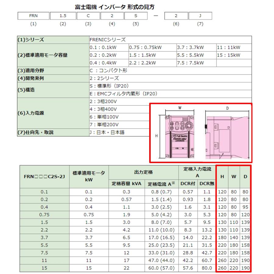 在庫あり FRN0.4C2S-2J 0.4KW 富士電機 三相200V入力 / 三相200V出力 FRENIC-Mini(C2) インバーター 土日祝日も毎日発送！【相当品 FR-D720-0.4K 】 |  | 11
