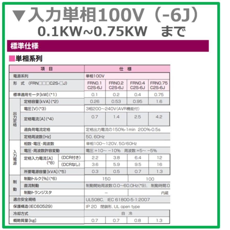 在庫あり FRN0.1C2S-6J 単相100V入力 富士  出力 三相200V 0.1KW FRENIC-Mini(C2) インバーター  FR-D710W-0.1K　相当品 |  | 03