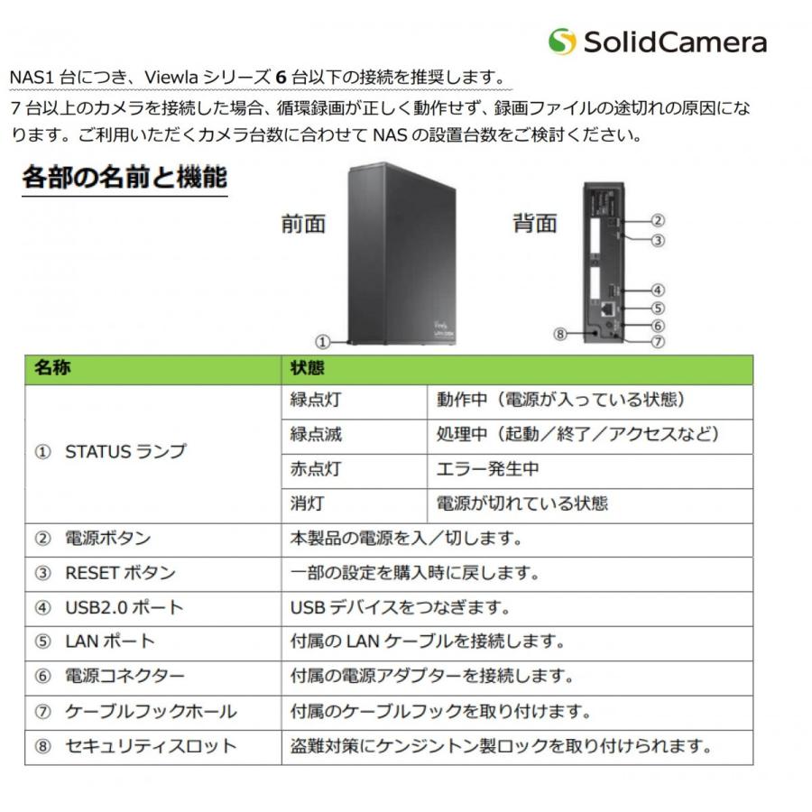 あすつく NAS-03/4.0　安定した長期間録画に最適！　NAS03/4.0　ソリッドカメラ　SolidCamera |  | 01