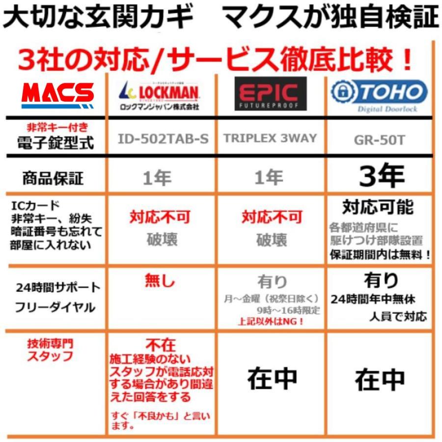 ※ご注意】商品説明必読★  ID-202JPB-S（シルバー）室内機:横型 非常キー３本 ロックマンジャパン 電子錠 暗証番号 ID-202JP-B（新商品案内　H-N5D　H-N4D ） |  | 01