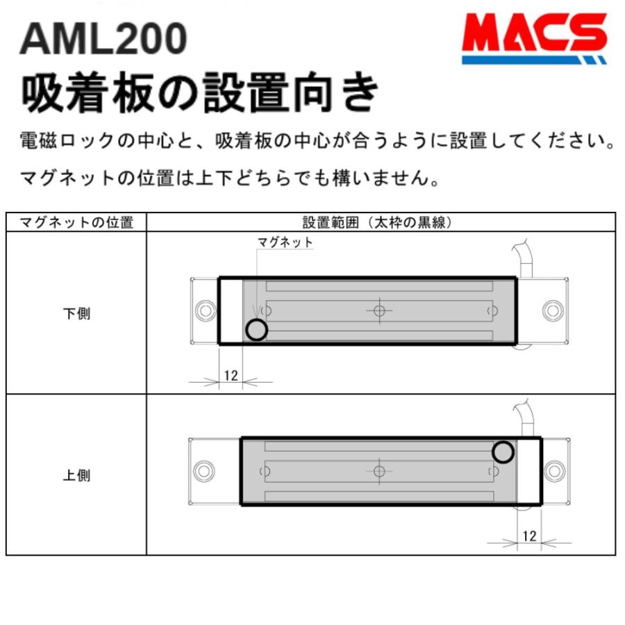 あすつく AML200 ART 電磁石式 電磁錠 電気錠 屋外防水仕様 LED動作表示付き 現場の調整が格段に変わる　領収書は注文履歴からDL可　相当 LC-4500DLSS LC-4500FS |  | 10