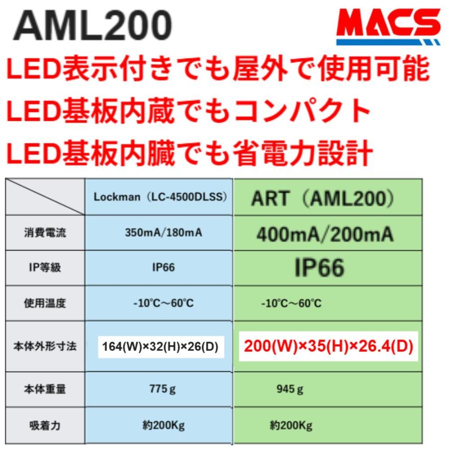 あすつく AML200 ART 電磁石式 電磁錠 電気錠 屋外防水仕様 LED動作表示付き 現場の調整が格段に変わる　領収書は注文履歴からDL可　相当 LC-4500DLSS LC-4500FS |  | 04