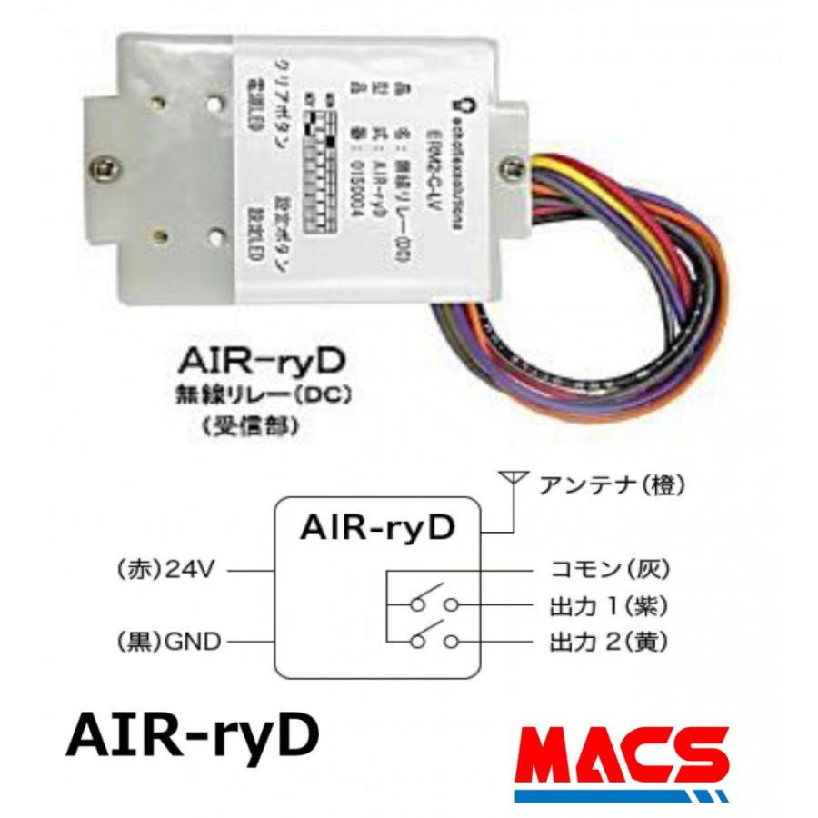 【当日発送】AIR-ryD　アート 　ART　無線リレー ※終息の為、メンテナンス(保守)パーツとして！ | 