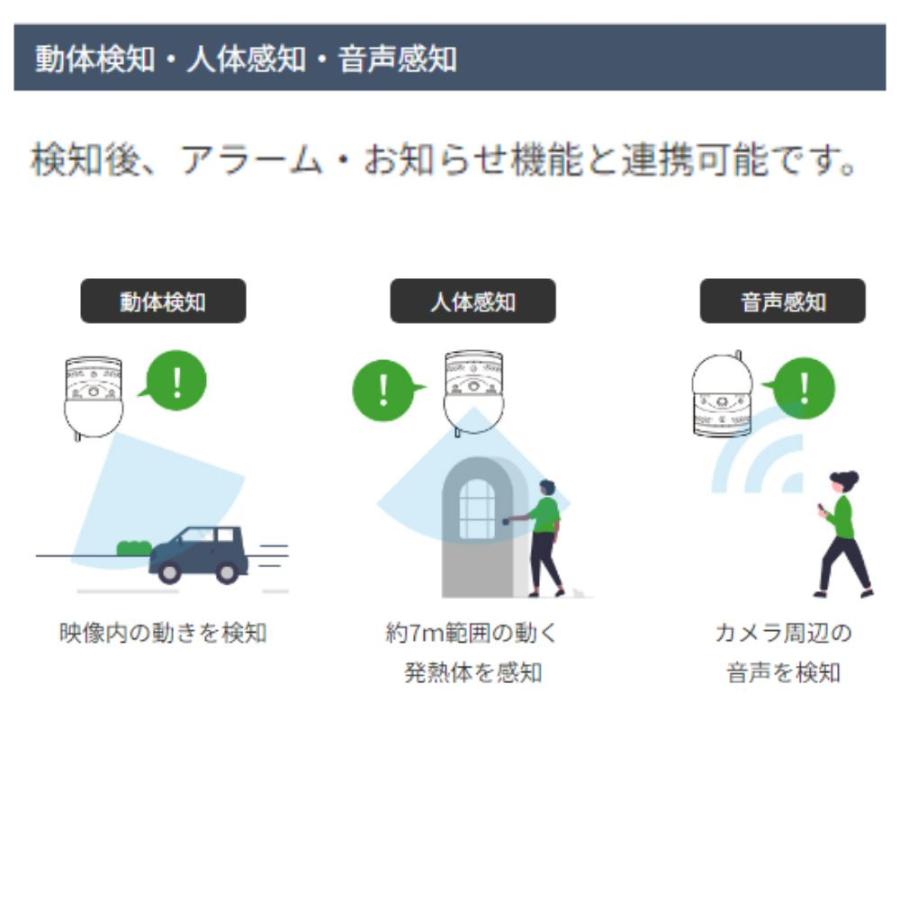 あすつく SLD-07R タイプ：N 温度計無しモデル（カメラ + SLD-BR01 セット品）在庫あり 反転取付が簡単！フルHD IPネットワークカメラ |  | 12