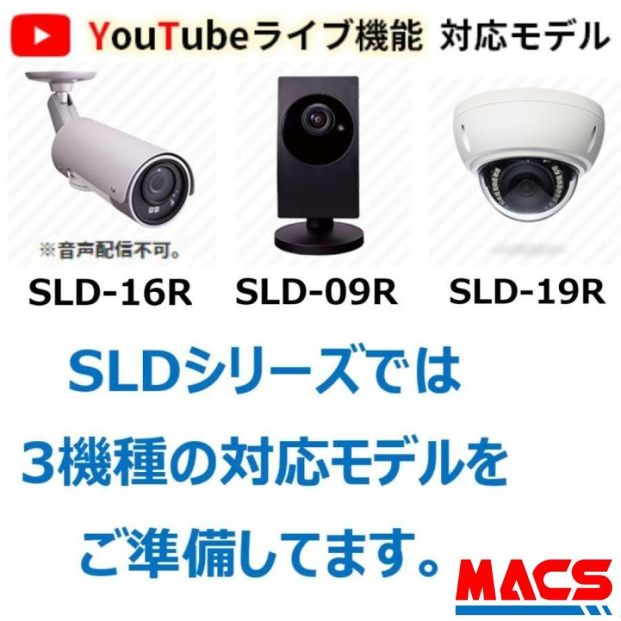 あすつく SLD-07R タイプ：N 温度計無しモデル（カメラ + SLD-BR01 セット品）在庫あり 反転取付が簡単！フルHD IPネットワークカメラ |  | 04