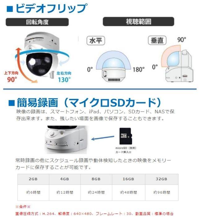 あすつく SLD-07R タイプ：N 温度計無しモデル（カメラ + SLD-BR01 セット品）在庫あり 反転取付が簡単！フルHD IPネットワークカメラ |  | 08