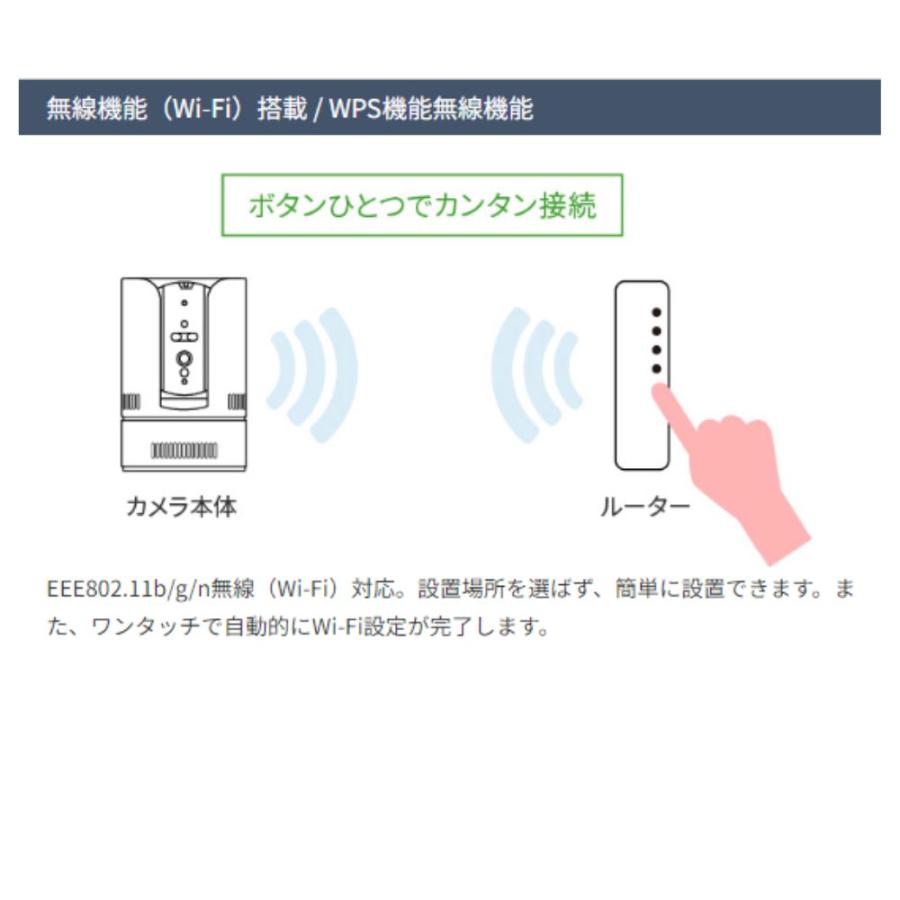 あすつく SLD-08R  IPネットワークカメラ（200万画素）　 領収書は注文履歴からダウンロード可　YouTube配信機能を追加した機種です。 |  | 06