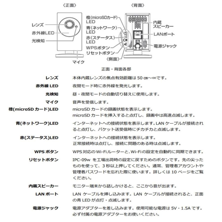 あすつく SLD-09R  ワイドアングル フルHD 　IPネットワークカメラ　（200万画素） 領収書は注文履歴からダウンロード可 |  | 02