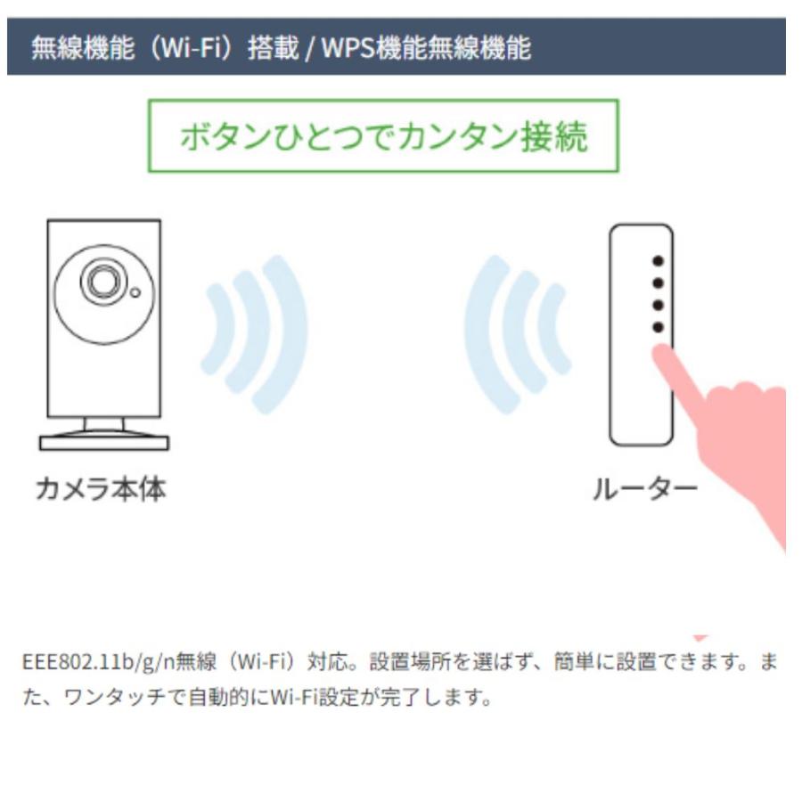 あすつく SLD-09R  ワイドアングル フルHD 　IPネットワークカメラ　（200万画素） 領収書は注文履歴からダウンロード可 |  | 04