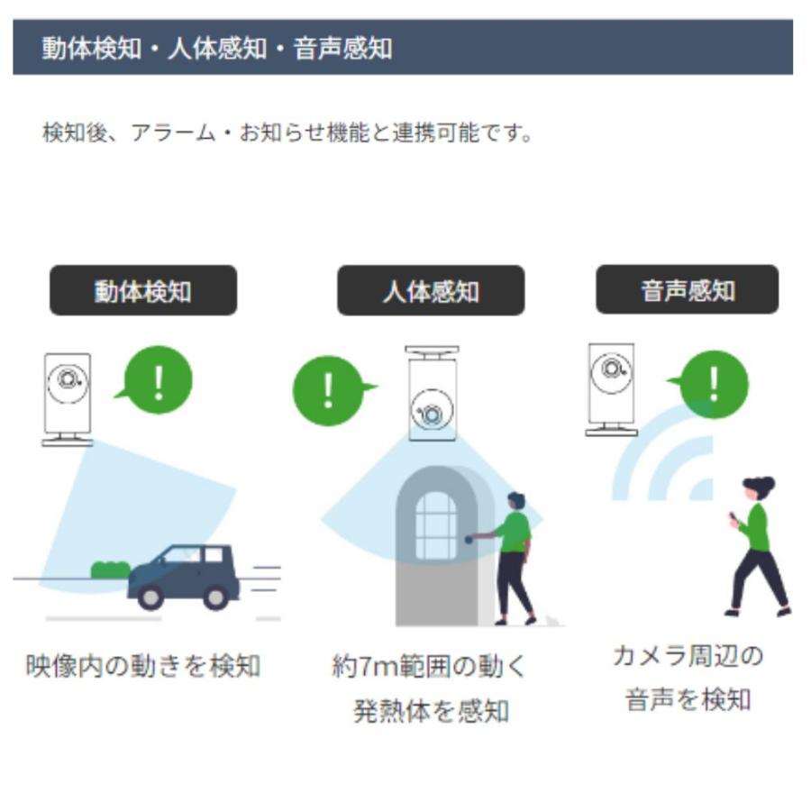 あすつく SLD-09R  ワイドアングル フルHD 　IPネットワークカメラ　（200万画素） 領収書は注文履歴からダウンロード可 |  | 06