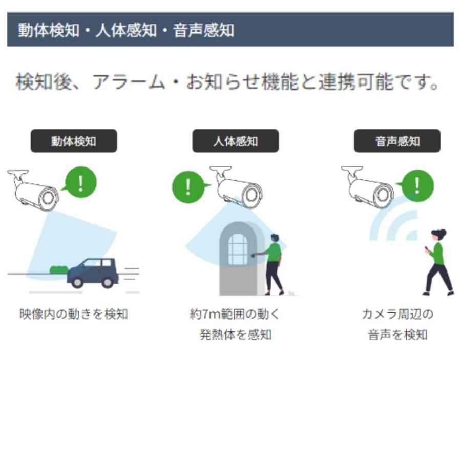 あすつく SLD-16R  屋外用フルHD IPネットワークカメラ　（200万画素）　 領収書は注文履歴からダウンロード可 【台数値引き致します。】 |  | 04