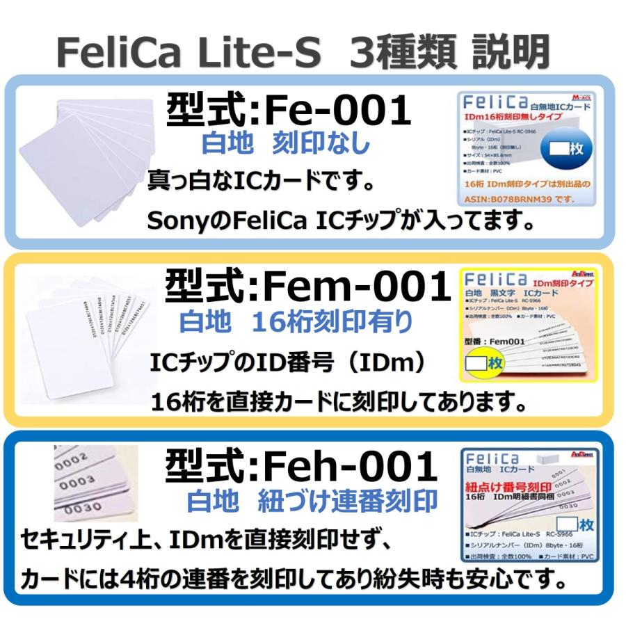 Feh-001【50枚】連番紐づけ刻印 フェリカカード IDｍ16桁明細同梱　FeliCa Lite-S RC-S966　領収書は注文履歴からダウンロード可能 |  | 04