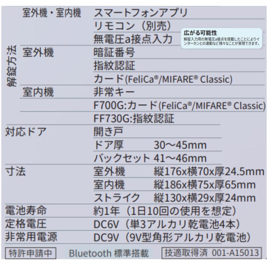 あすつく ES-FF730G  室内機側も指紋で解錠! 徘徊防止に!  エピック EPIC  開き戸用 電子錠 ★IC解錠ツール満載同梱! |  | 04
