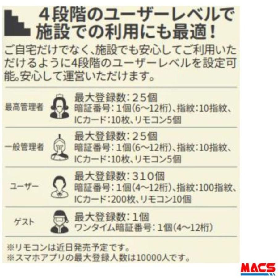 あすつく ES-FF730G  室内機側も指紋で解錠! 徘徊防止に!  エピック EPIC  開き戸用 電子錠 ★IC解錠ツール満載同梱! |  | 07