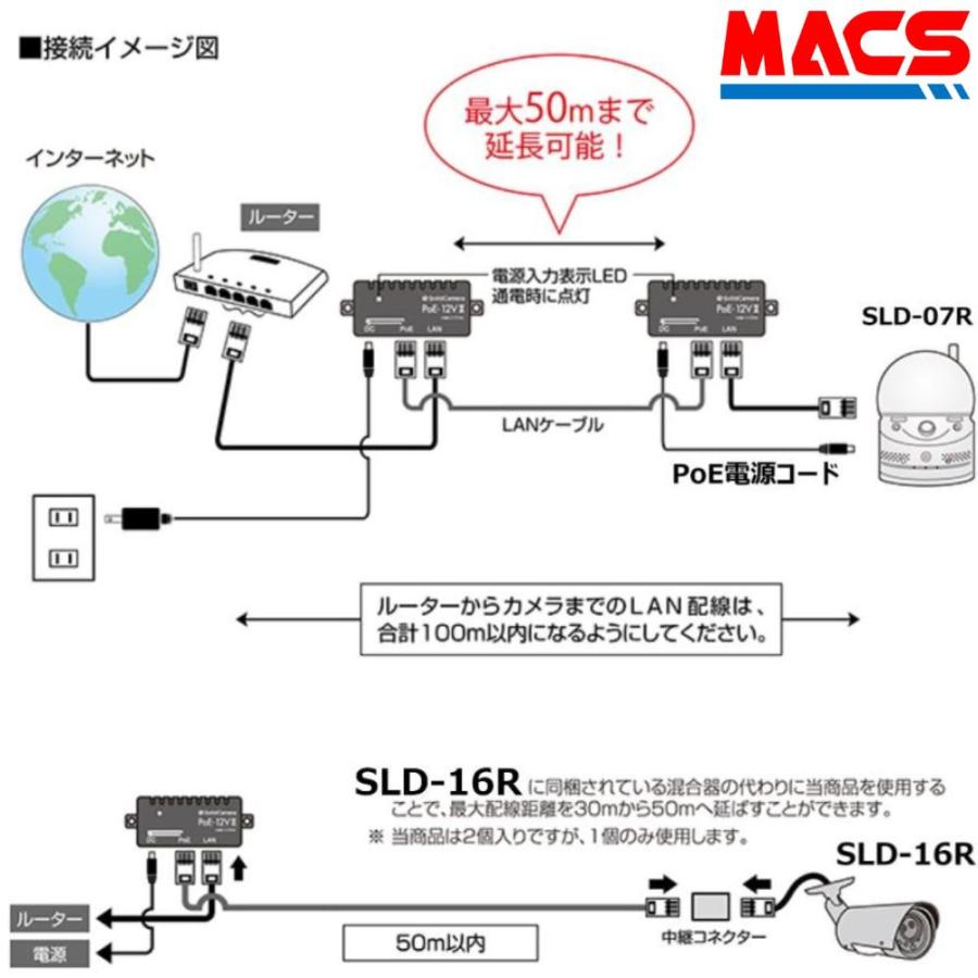 あすつく SLD-PoE12V   PoE給電アダプタ電気工事が不要で、50mまで延長可能! （取付対応機種:IPC-07w IPC-07FHD IPC-07FHD-T SLD-07R IPC-16FHD SLD-16R) |  | 03