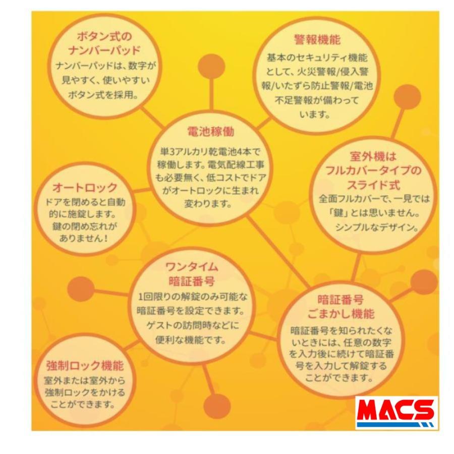 あすつく ES-B10 EPIC 開き戸対応 　4.5ｍｍスペーサー無料同梱  暗証番号入力型 電子錠 エピック ＥＳ-Ｂ10　★領収書は注文履歴からDL可能　相当品　H-N4D |  | 03