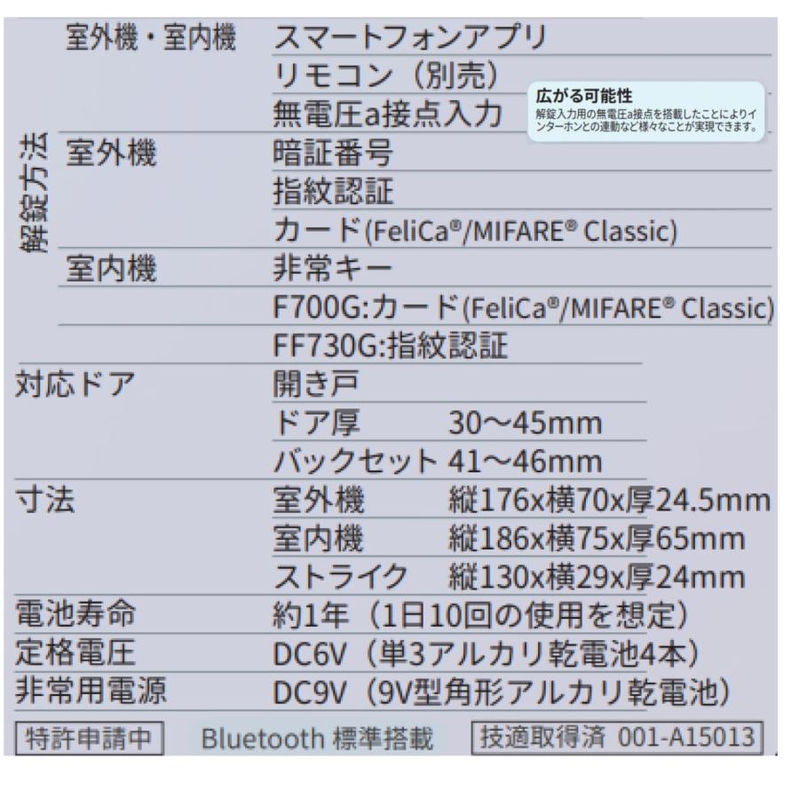 あすつく ES-FF730G  ACS-BH2 セット販売　室内機側も指紋で解錠! 徘徊防止に!  エピック EPIC  開き戸用 電子錠 ★IC解錠ツール満載同梱! |  | 04