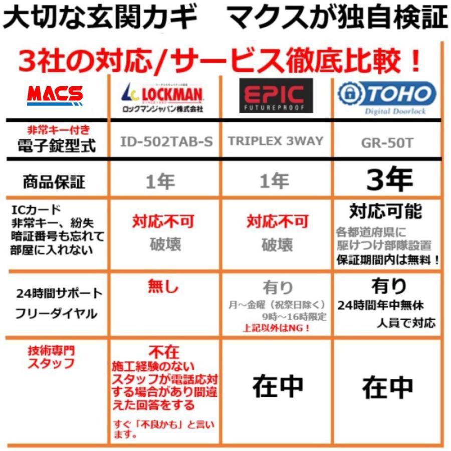 【ご注意】商品説明必読★ ID-502TAB-B (ブラック) リモコン無し後付可能 室内機縦型 非常キー3本 ロックマン ジャパン 電子錠 （新商品案内　H-N5D　H-N4D ） |  | 01