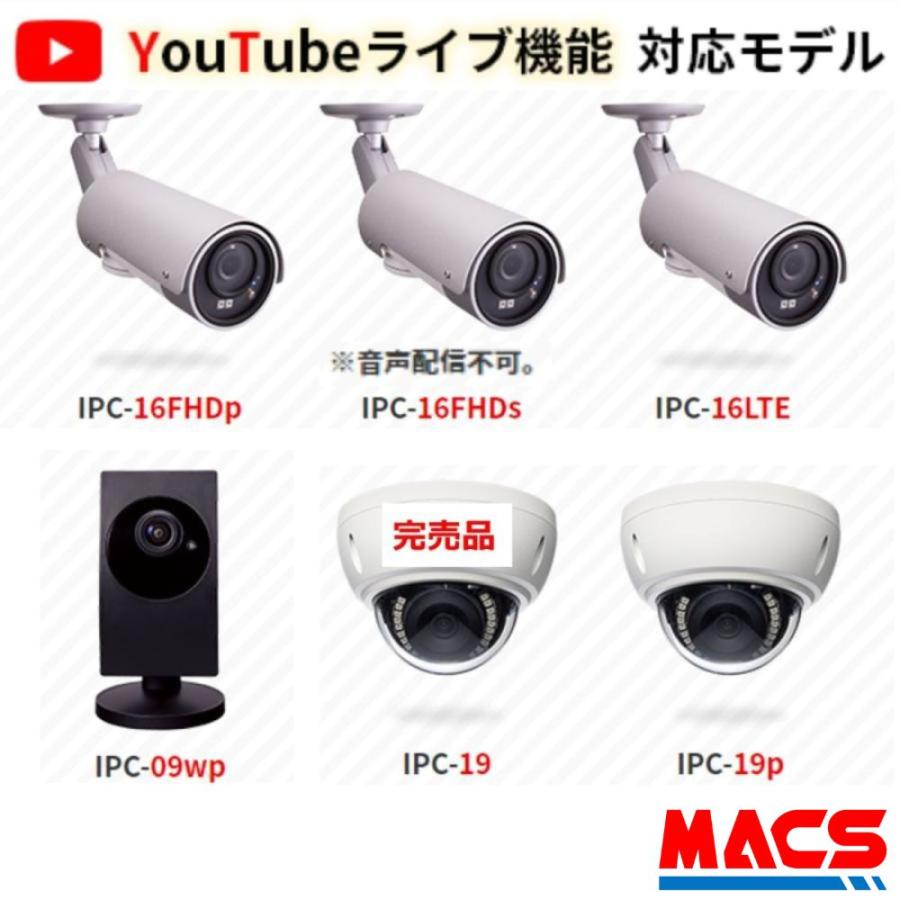 あすつく IPC-19p ( IPC-19 後継機) フルHDドーム型 IPネットワークカメラ ソリッドカメラ SolidCamera 【終売後は後継機のカラー暗視タイプをお届け】 |  | 04