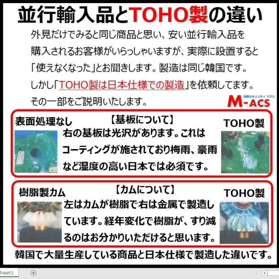 GRT-301T リモコン2個 室内機横型 コスパ マルチ解錠　電子錠  (暗証番号,ICキー,リモコン) 　領収書は注文履歴からDL可 東邦金属　TOHO |  | 10