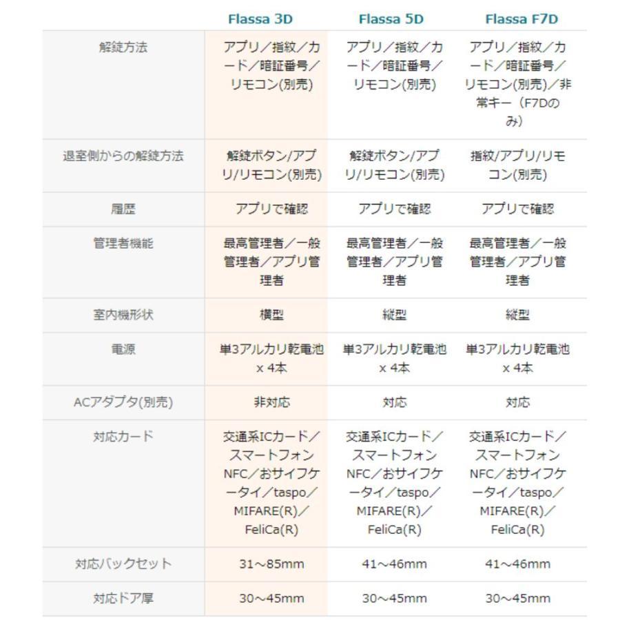 あすつく Flassa 5D Wi-Fiブリッジ　セット販売　EPIC  開き戸用 室内機縦型 ES-F500D 後継　フラッサ  おしゃれ エピック ★ICキー3種サービス！ |  | 16