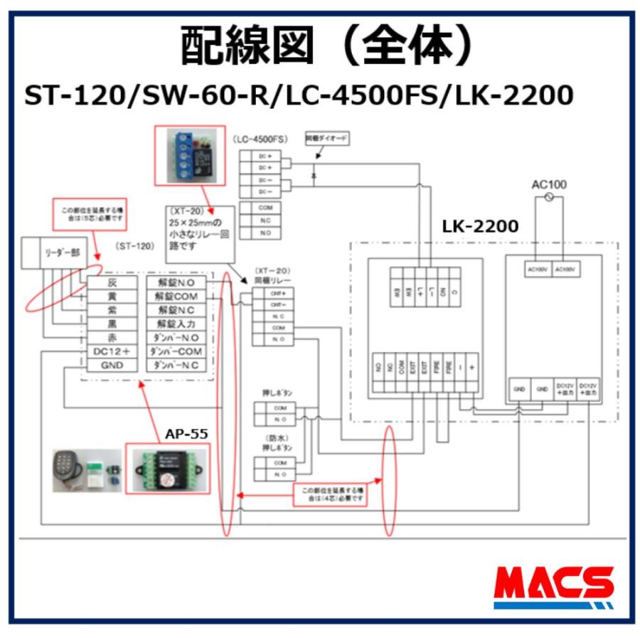 あすつく 安心システム 引き戸 B セット販売 コスパ重視 接触スイッチ仕様　長寿命 電磁石式電気錠 屋外門扉 スタンドアロン 領収書は注文履歴からDL可 |  | 02