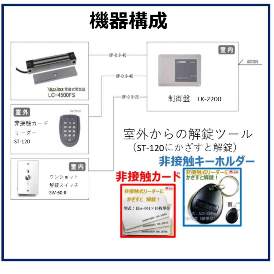 あすつく 安心システム 内開き B セット販売　接触スイッチ仕様 コスパ重視 長寿命 電磁石式電気錠 屋外門扉 スタンドアロン 領収書は注文履歴から可 |  | 01