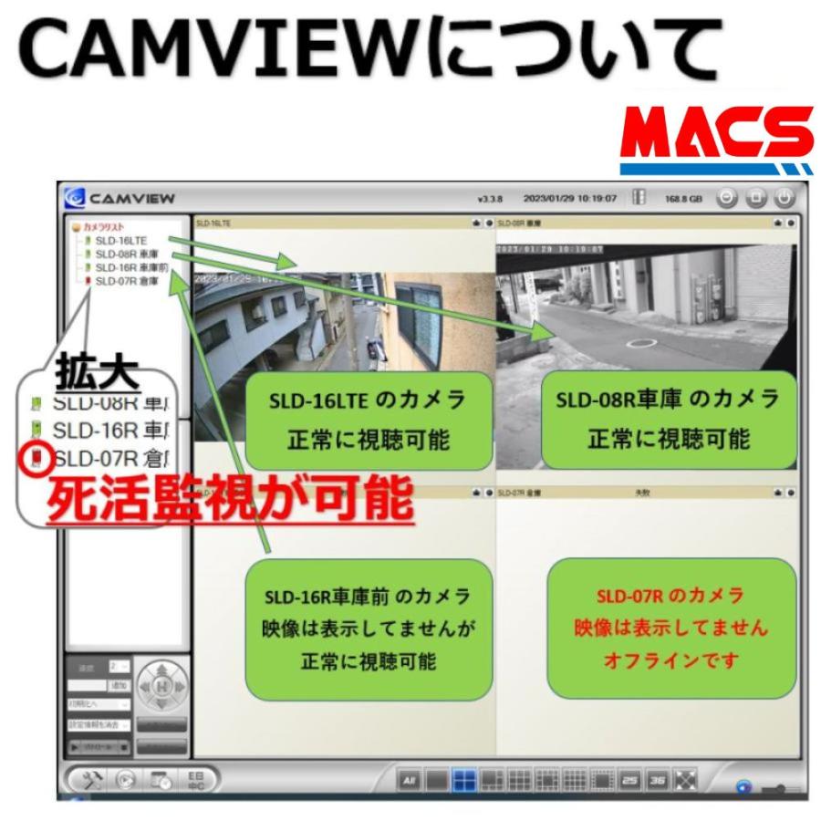 あすつく SLD-16LTE 「技適取得済み」SIM SDカード実装済み販売 日本製 モバイル通信 SIM カメラ LTE対応　屋外用 IPカメラ（200万画素） |  | 14