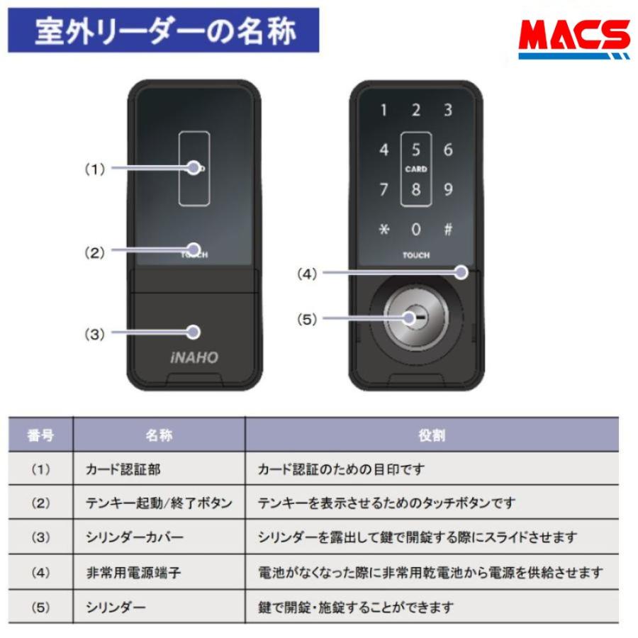 イーアイロック Ei-Lock　1台　動画あり　FeliCa / Mifare 対応　スマホアプリで解錠　LA LSP 対応　電子錠  穴あけ不要 履歴取得可能　FUKI　INAHO |  | 02