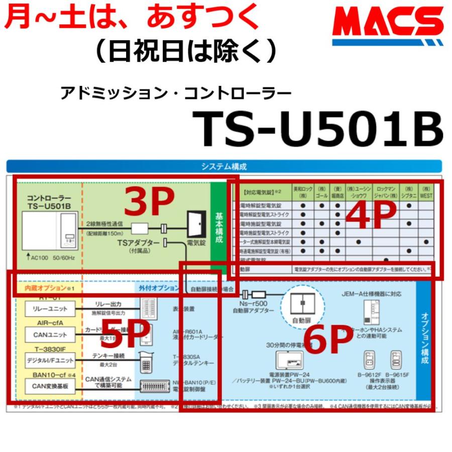 TS-U501B 3台セット販売 電気錠制御盤システム アート( TS-U501