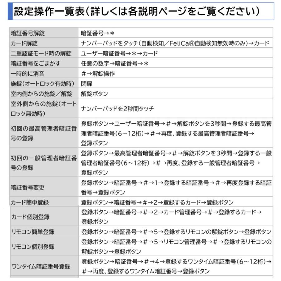 あすつく ZEUS 13D-NB EPIC 【当店在庫品】 開き戸用 (Non-Bluetooth) 　アプリ非対応　 エピック  ★ICキー3種サービス！ ZEUS-LOCKとのコラボ |  | 06
