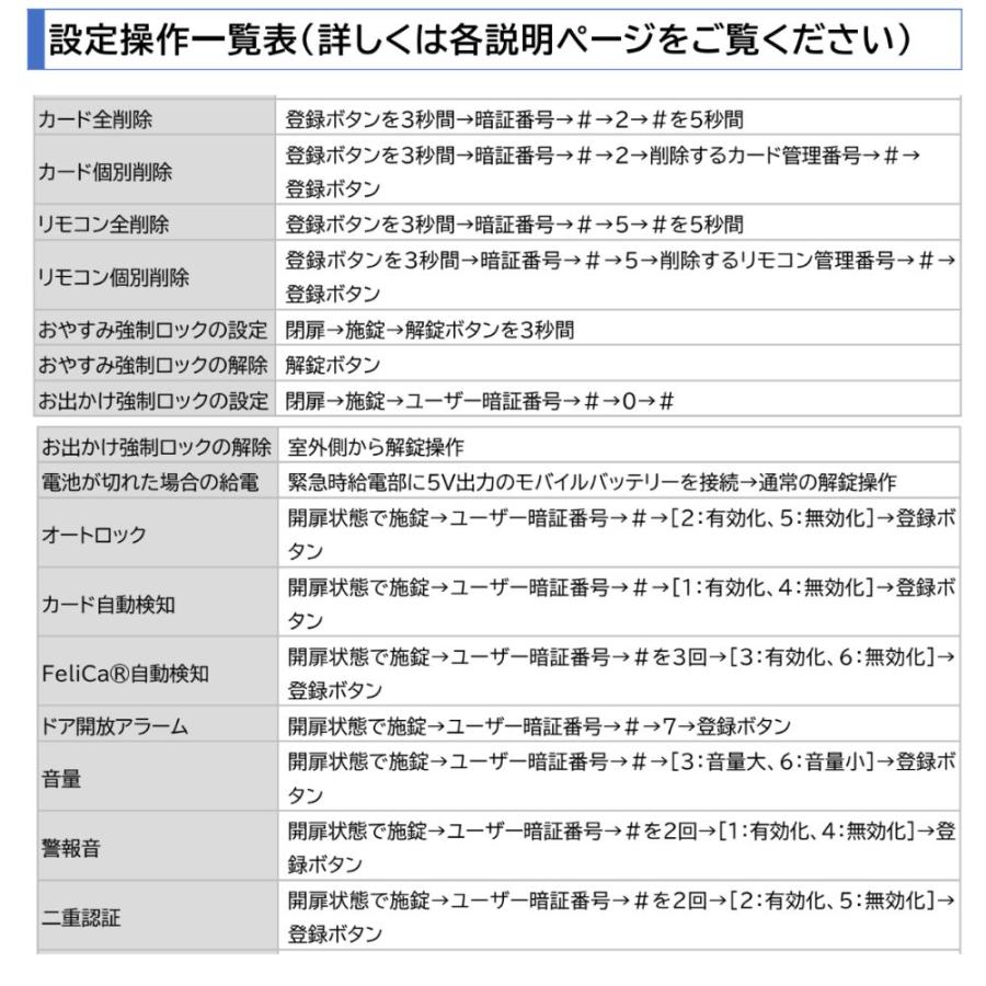 あすつく ZEUS 13D-NB EPIC 【当店在庫品】 開き戸用 (Non-Bluetooth) 　アプリ非対応　 エピック  ★ICキー3種サービス！ ZEUS-LOCKとのコラボ |  | 07