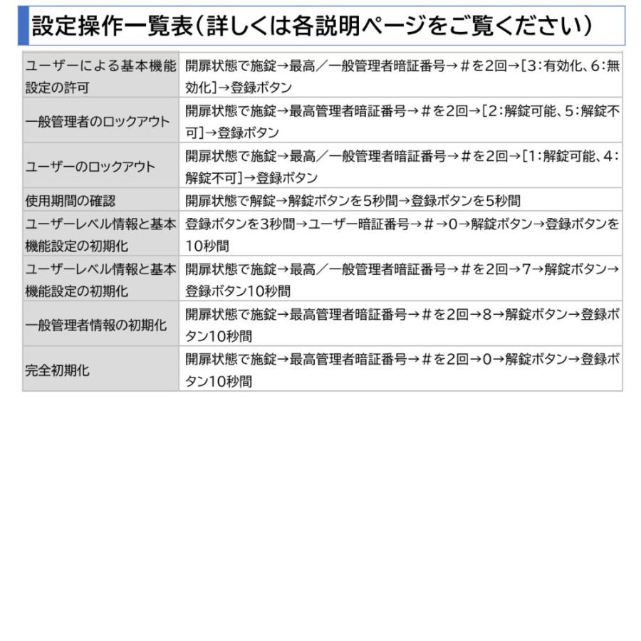 あすつく ZEUS 13D-NB EPIC 【当店在庫品】 開き戸用 (Non-Bluetooth) 　アプリ非対応　 エピック  ★ICキー3種サービス！ ZEUS-LOCKとのコラボ |  | 08