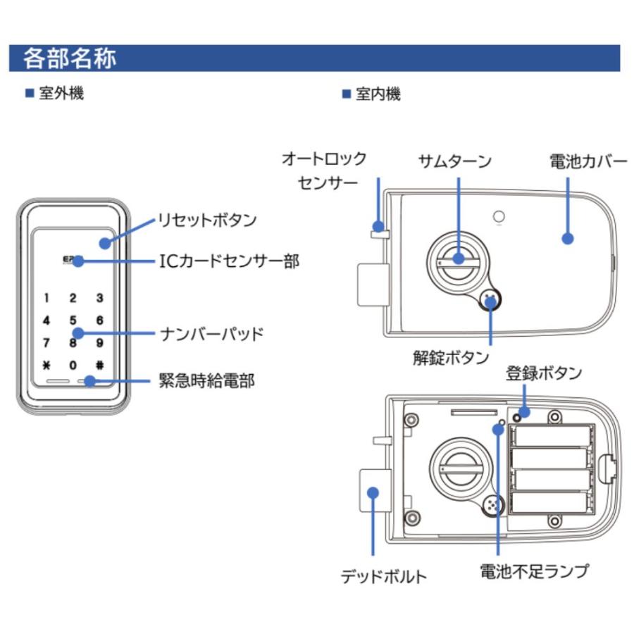 あすつく ZEUS 13D-NB ACS-BH2 セット販売【当店在庫品】EPIC  開き戸用  アプリ非対応 エピック  ★ICキー3種サービス！ ZEUS-LOCKとのコラボ |  | 03