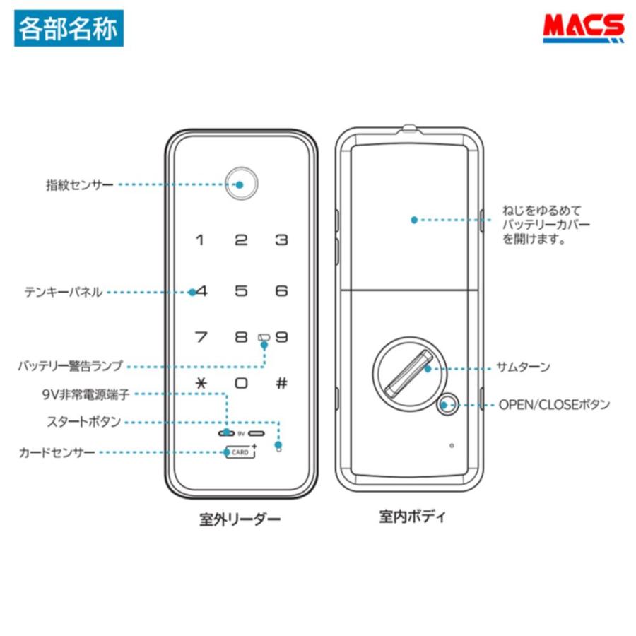 あすつく スマートリムロックライト ACS-BH2 セット販売 エボルタ同梱 Smart RimLock Lite ホルソー ドリルビット付き FUKI INAHO  指紋 タッチパネル 非接触IC |  | 05